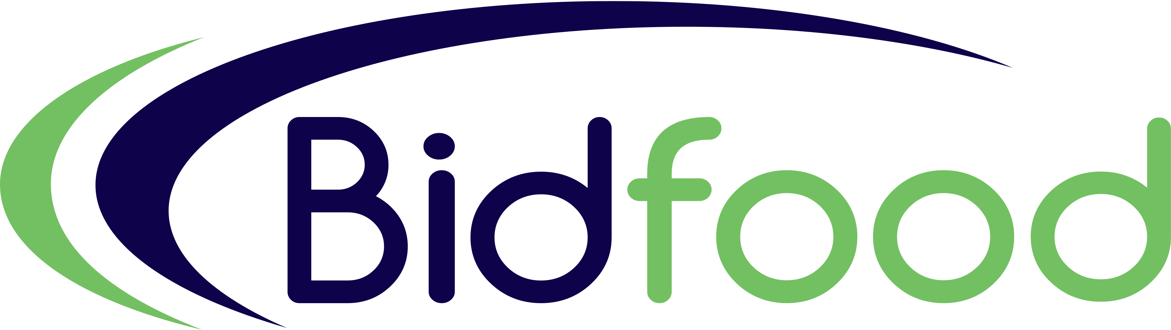 Bidfood
